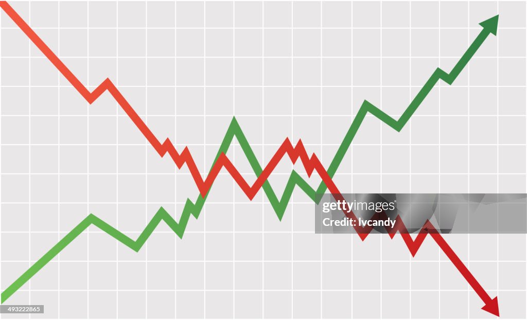 Status Chart Down Stock Chart Down