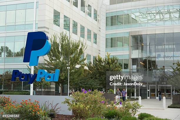 PayPal (PYPL) 市场竞争格局与复苏前景分析