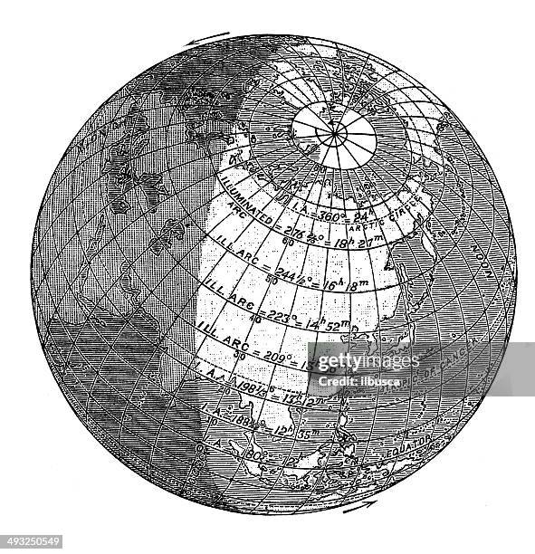 ilustrações de stock, clip art, desenhos animados e ícones de antiguidade ilustração de terra em 6 horas depois, solstício de verão - midsommar