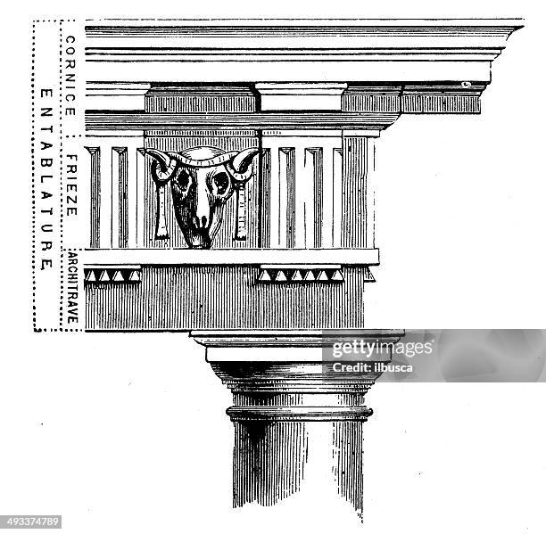 Cornis Column Design Cornice Moulding Photos and Premium High Res Pictures - Getty Images