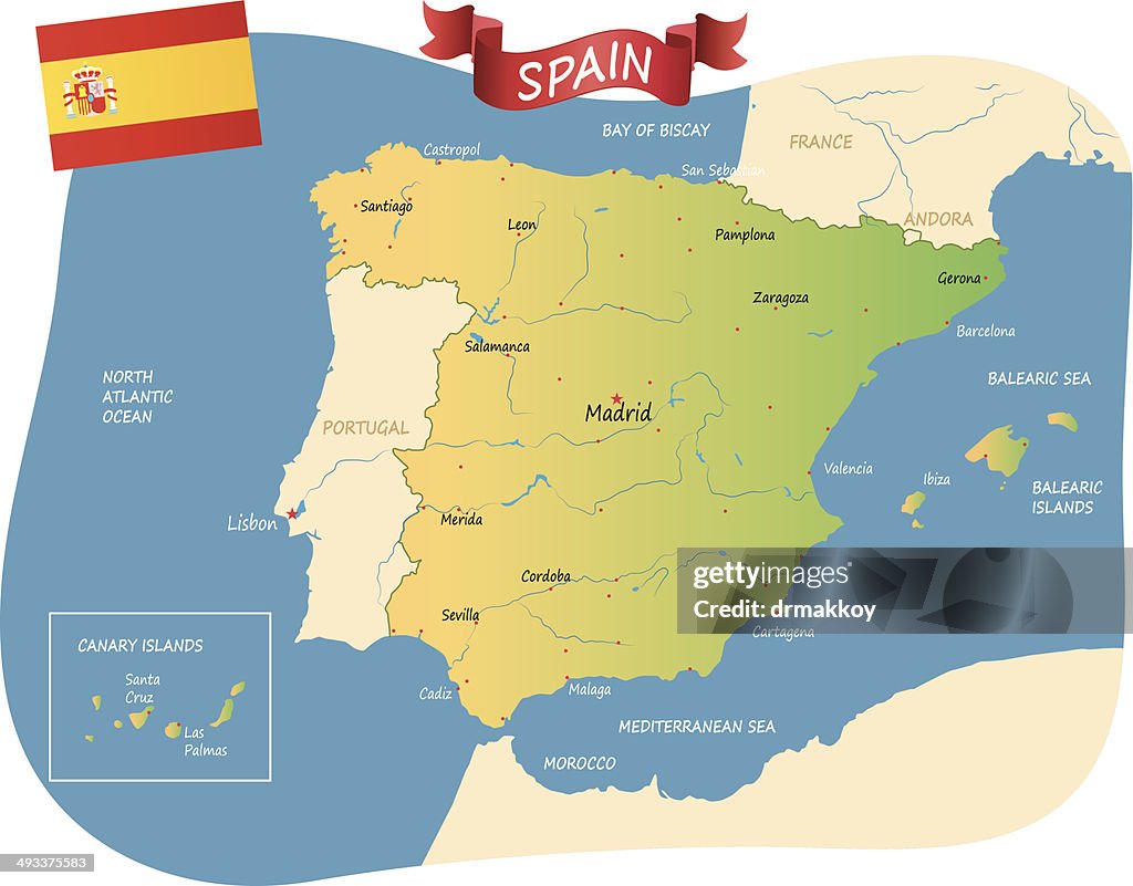 SPAIN