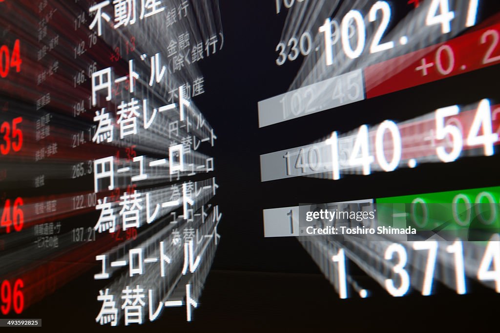 Zoom of currency exchange electric scoreboard