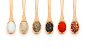 Wooden Spoon filled with various spices
