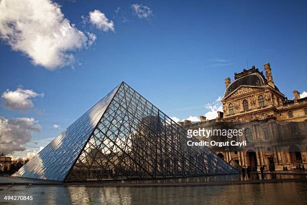 Musée du Louvre Paris, France