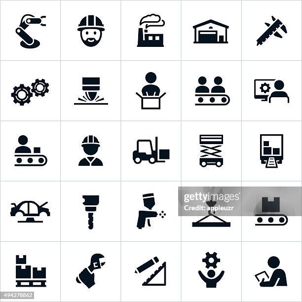 bildbanksillustrationer, clip art samt tecknat material och ikoner med manufacturing icons - manufacturing plant