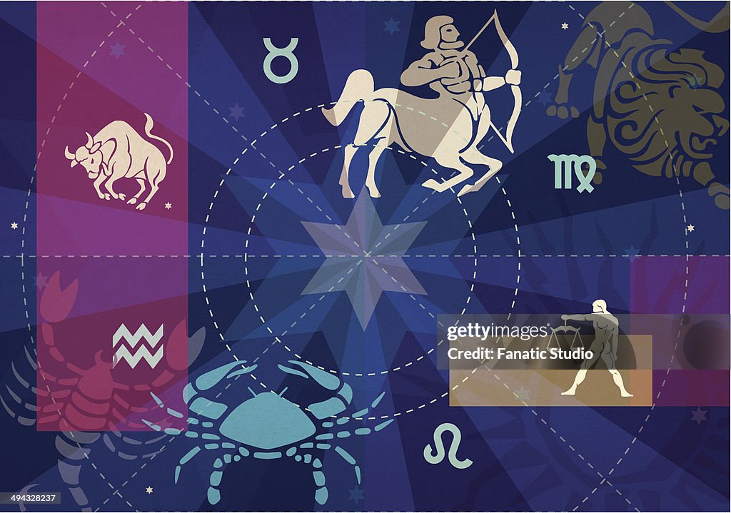 Twelve signs of zodiac