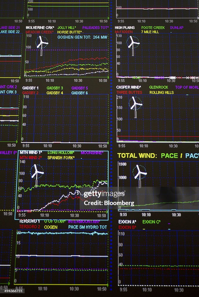 A Tour Of PacifiCorp Trading Operations And Grid Management System