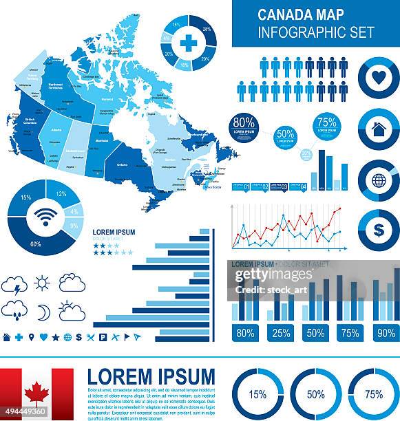 stockillustraties, clipart, cartoons en iconen met canada infographic map - alberta