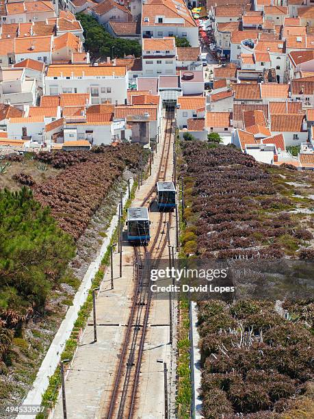 The Nazaré Funicular is a funicular located in the town of Nazaré, Portugal.