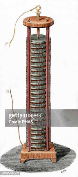 32 Voltaic Piles Stock Photos, High-Res Pictures, and Images - Getty Images