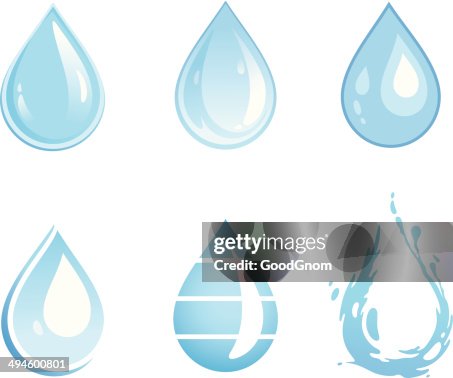 Water drop Water drop
