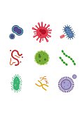 Virus and Bacteria icons set. Vector Illustration