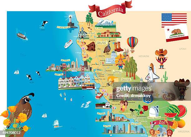stockillustraties, clipart, cartoons en iconen met print - zuidelijk californië