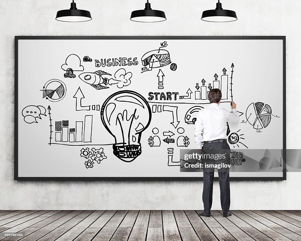 Businessman drawing a business flowchart on the whiteboard