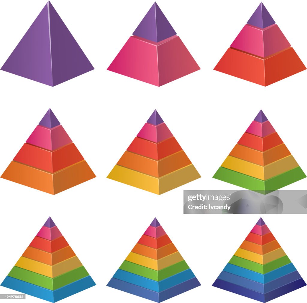 Pyrami Chart Pyramid Charts High-Res Vector Graphic - Getty Images