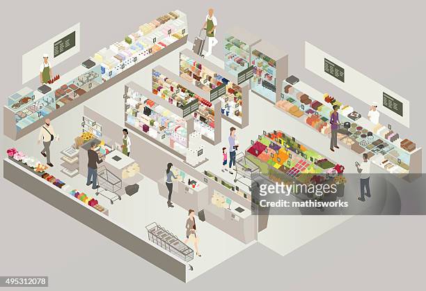 grocery store cutaway illustration - isometric illustration stock illustrations