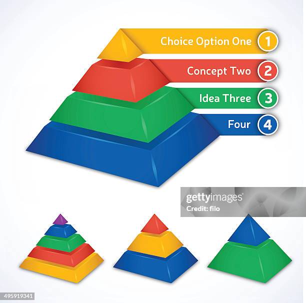 pyramid choices - input device 幅插畫檔、美工圖案、卡通及圖標