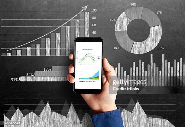 gráfico de negócios no quadro-negro com telefone inteligente na mão humana - investment strategy - fotografias e filmes do acervo