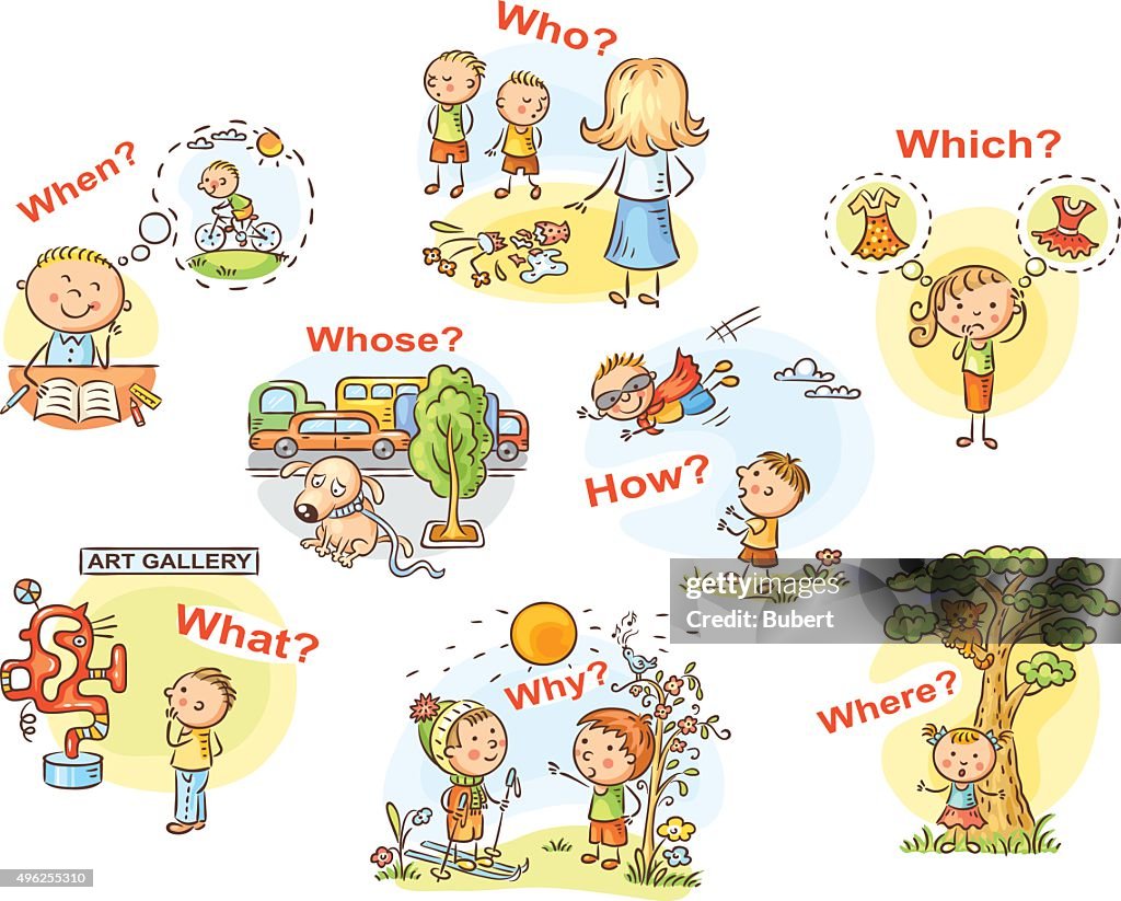 Complex Questions Cartoon Question Words In Cartoon Pictures Visual Aid High-Res Vector Graphic ...