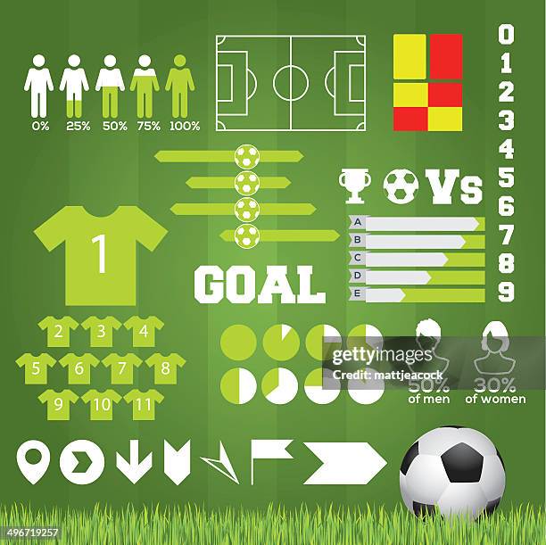 Football Field Layout Photos and Premium High Res Pictures - Getty Images