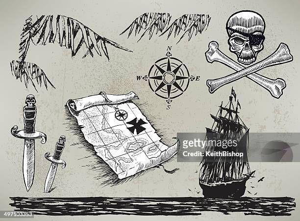 ilustraciones, imágenes clip art, dibujos animados e iconos de stock de colección de pirata - medical eye patch