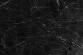Black marble texture background, detailed structure of marble (high resolution).