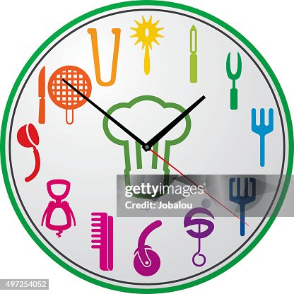Clock with kitchen utensils Clock with kitchen utensils