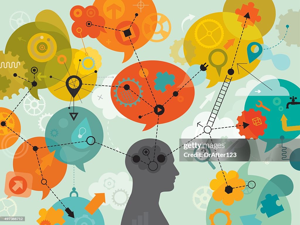 3D Thinking Mind Mapping