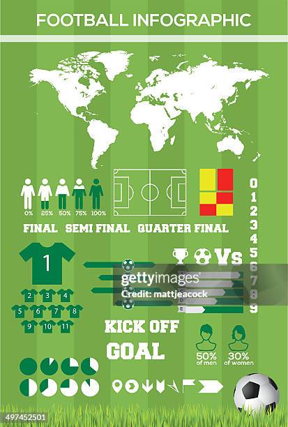 world football infographic - the earth awards stock illustrations