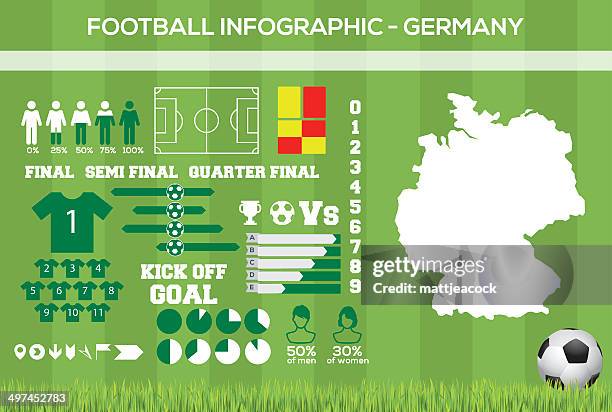 ilustraciones, imágenes clip art, dibujos animados e iconos de stock de infografía de fútbol de alemania - chart awards