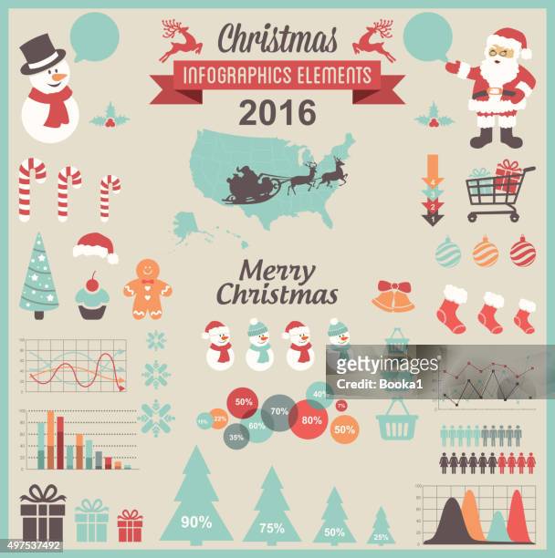 christmas infographic elements-2016 - american christmas stock illustrations