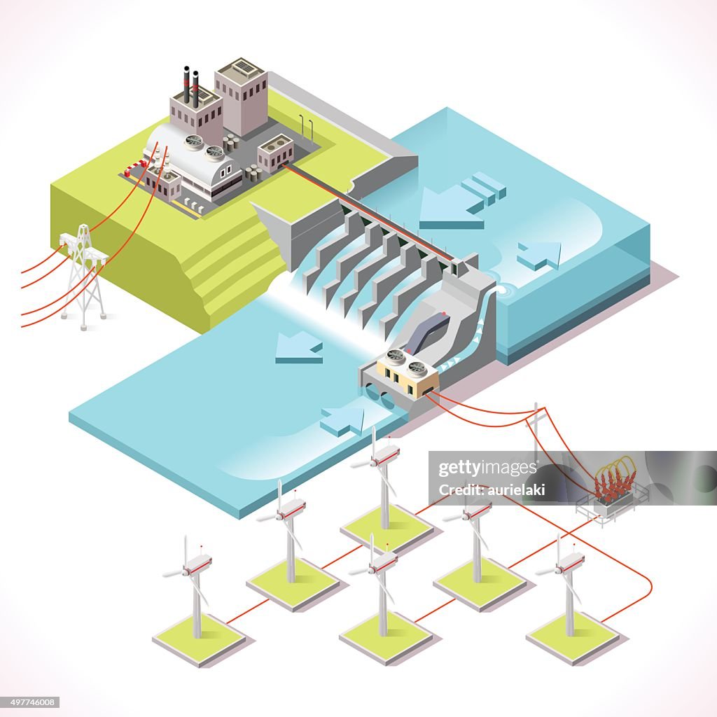 Basic Energy Graphics Energy 15 Infographic Isometric High-Res Vector Graphic - Getty Images