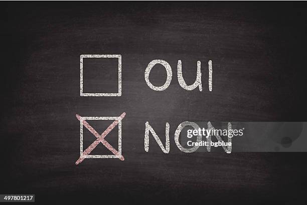 illustrations, cliparts, dessins animés et icônes de oui ou non les cases sur tableau noir-chalkboard - choix