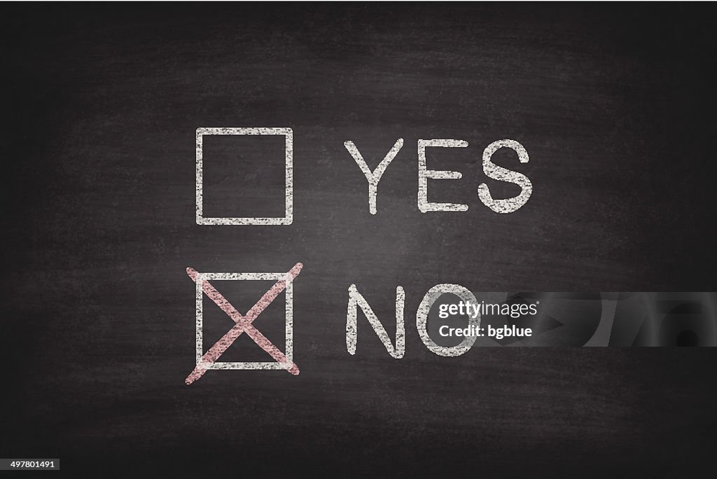 Yes or No Checkboxes on Blackboard - Chalkboard