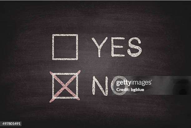 152 Chalkboard Checkbox Stock Photos, High-Res Pictures, and Images ...