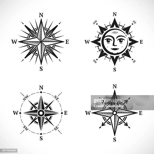 stockillustraties, clipart, cartoons en iconen met compass set - west direction