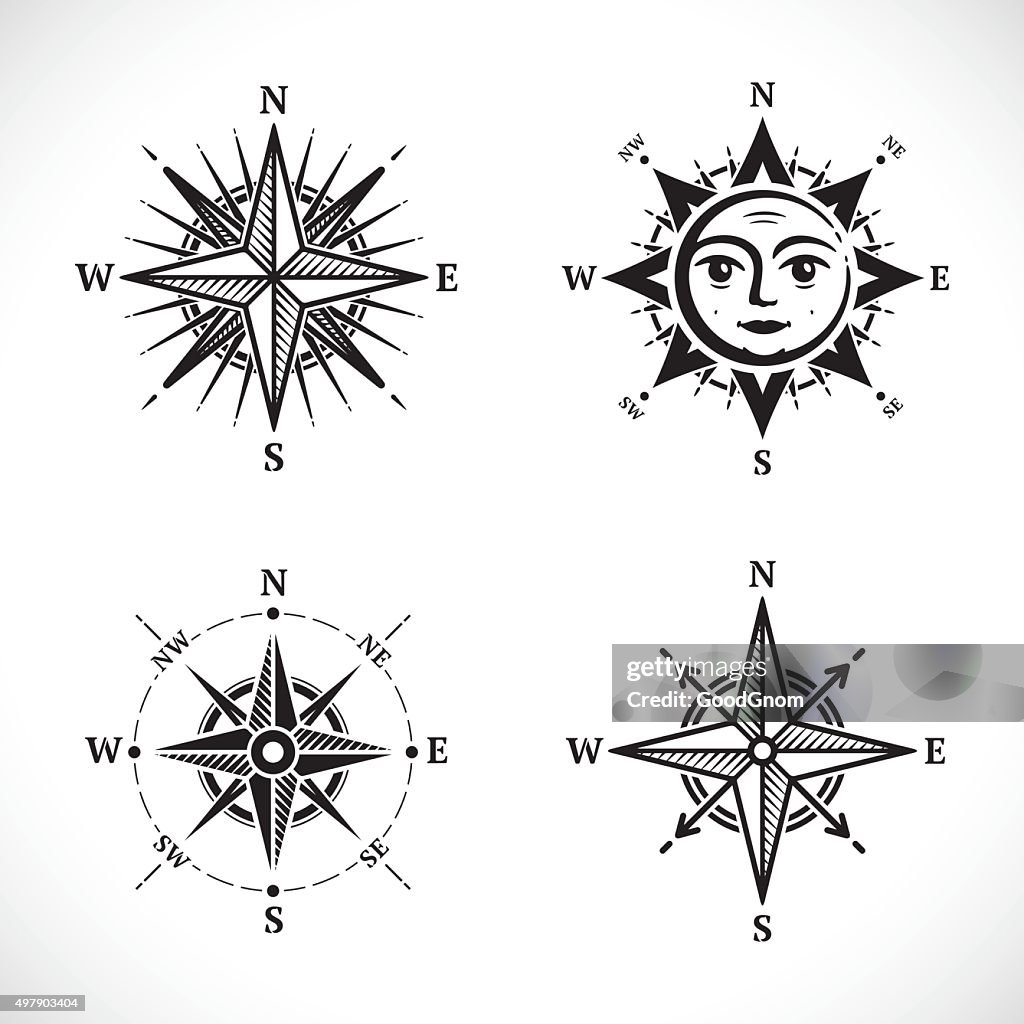 Compass set
