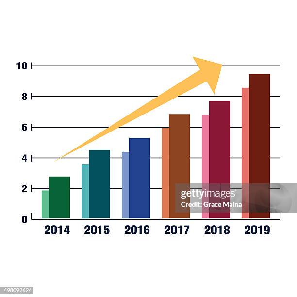 Standard Deviation Graph High Res Vector Graphics - Getty Images