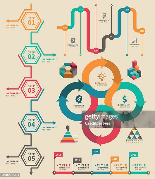 Issue Process Timeline Visualization 1,757 Timeline Of Labour Issues And Events Stock Photos, High-Res ...