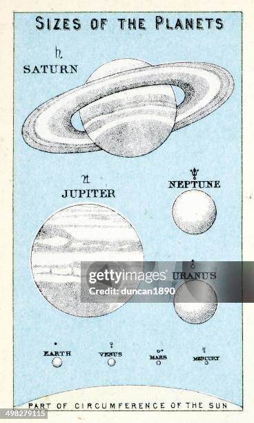 sizes of the planets - solar system stock illustrations