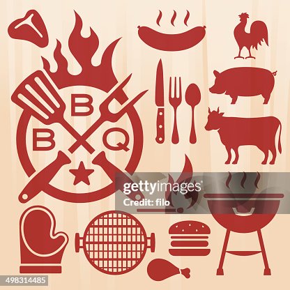 Barbecue Grilling Elements Barbecue Grilling Elements