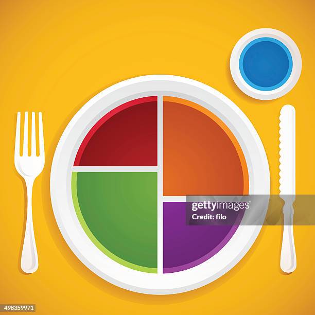 food groups plate - food pyramid stock illustrations