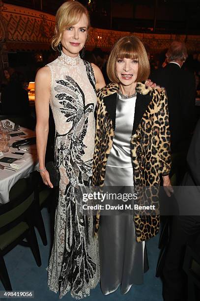 Nicole Kidman and Anna Wintour attend a champagne reception ahead of The London Evening Standard Theatre Awards in partnership with The Ivy at The...