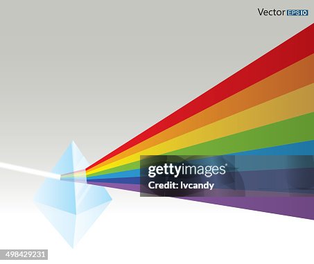 Prism Raphics Prism High-Res Vector Graphic - Getty Images