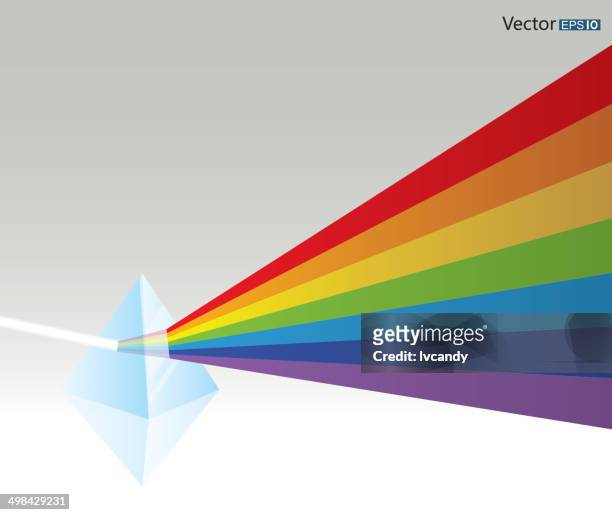 prism - refraction stock illustrations