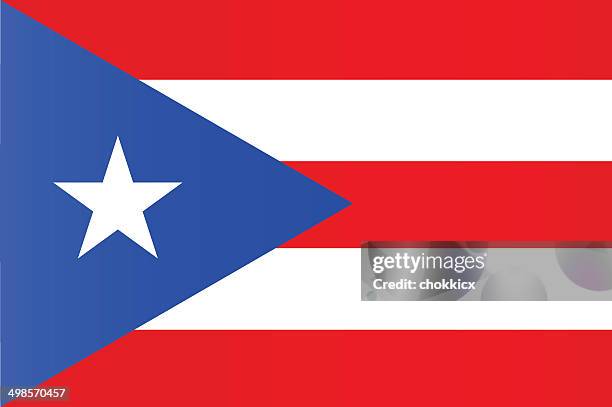 ilustrações de stock, clip art, desenhos animados e ícones de bandeira de porto rico - porto rico