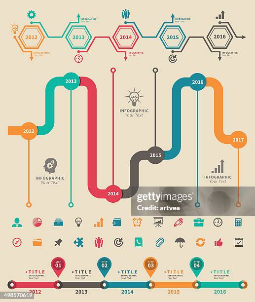 Issue Process Timeline Visualization 2,015 Timeline Of Labour Issues And Events Stock Photos, High-Res ...