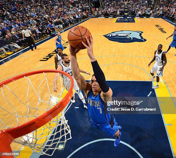 Dwight Powell of the Dallas Mavericks dunks the ball during the game against the Memphis Grizzlies on November 24, 2015 at FedEx Forum in Memphis,...