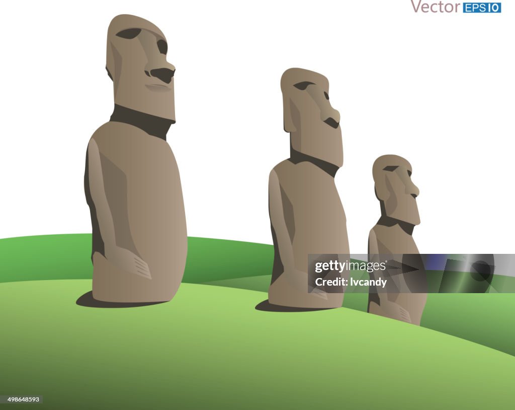 Easter Island