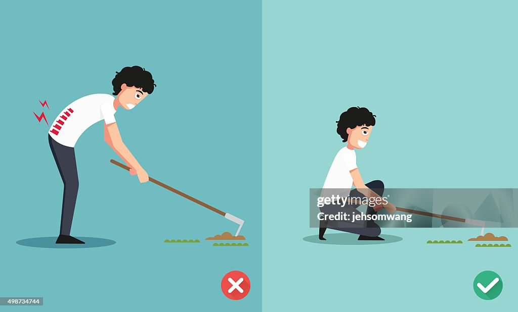 Best And Worst Positions For The Hoe To Dig Ground High-Res Vector ...